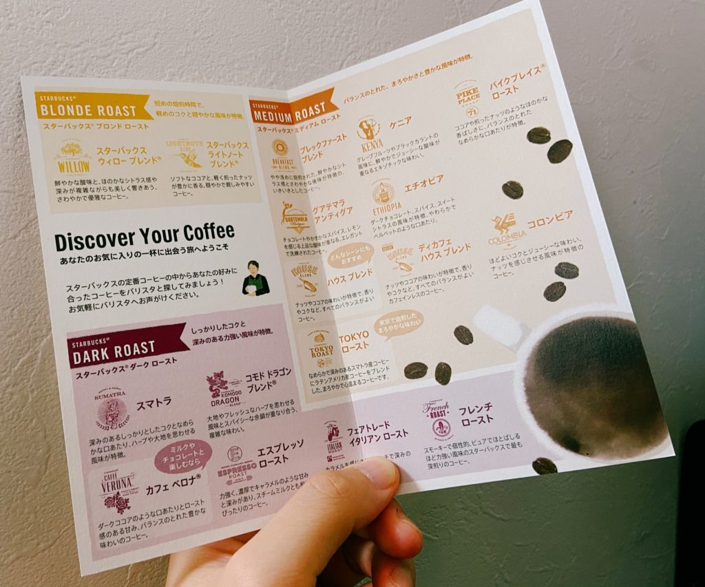 スターバックス福袋2021に入っている「コーヒー豆引き換えカード」で一
